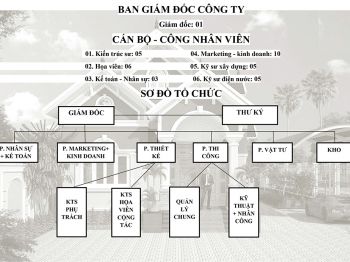 hsnl-duc-hien-7.jpg hsnl-duc-hien-7.jpg