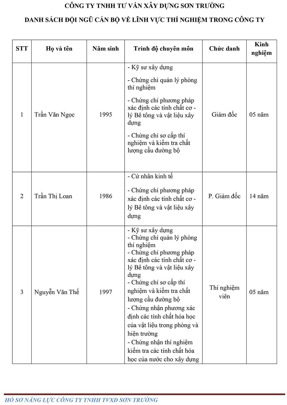 hsnlts-12.jpg hsnlts-12.jpg