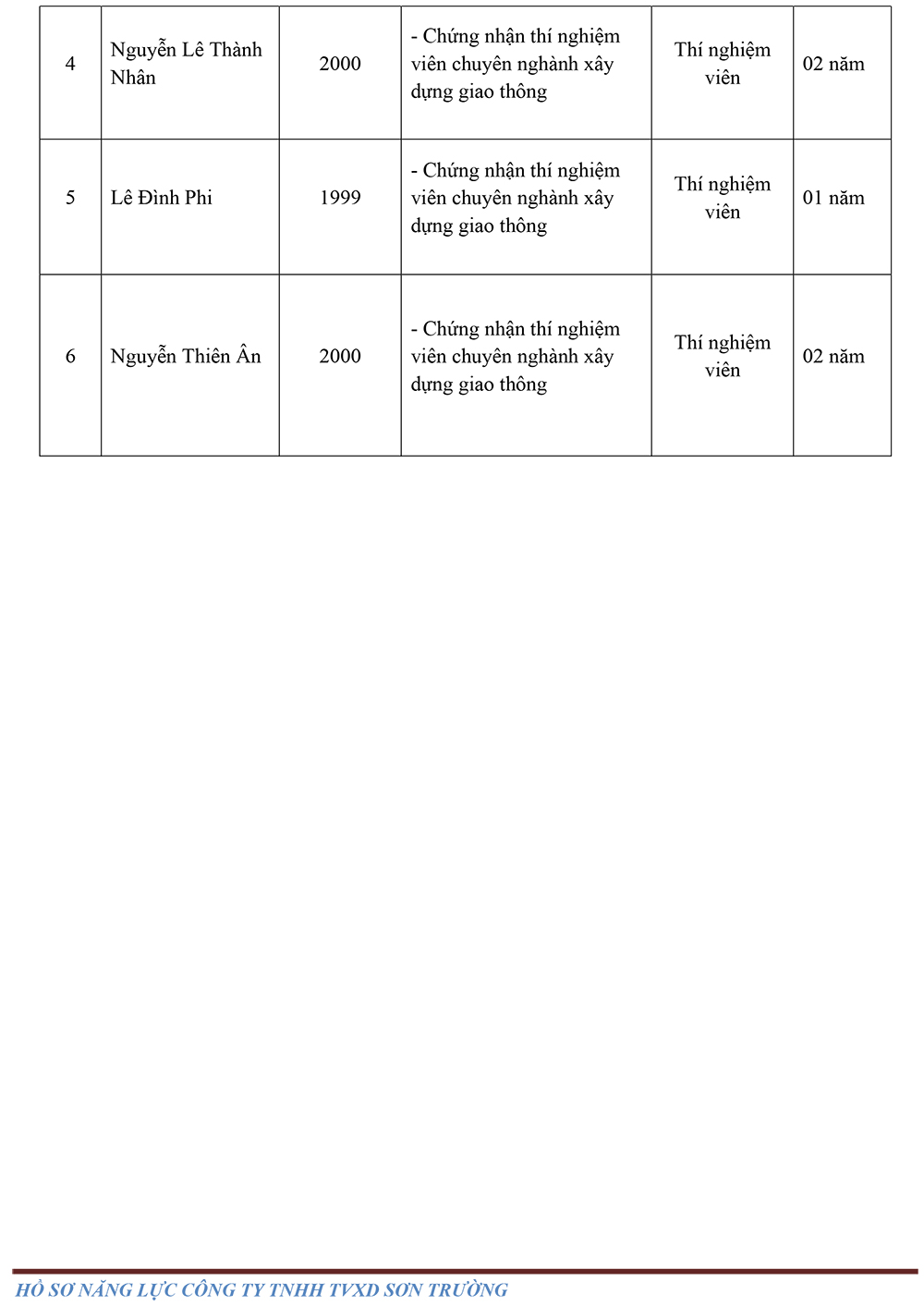 hsnlts-13.jpg hsnlts-13.jpg