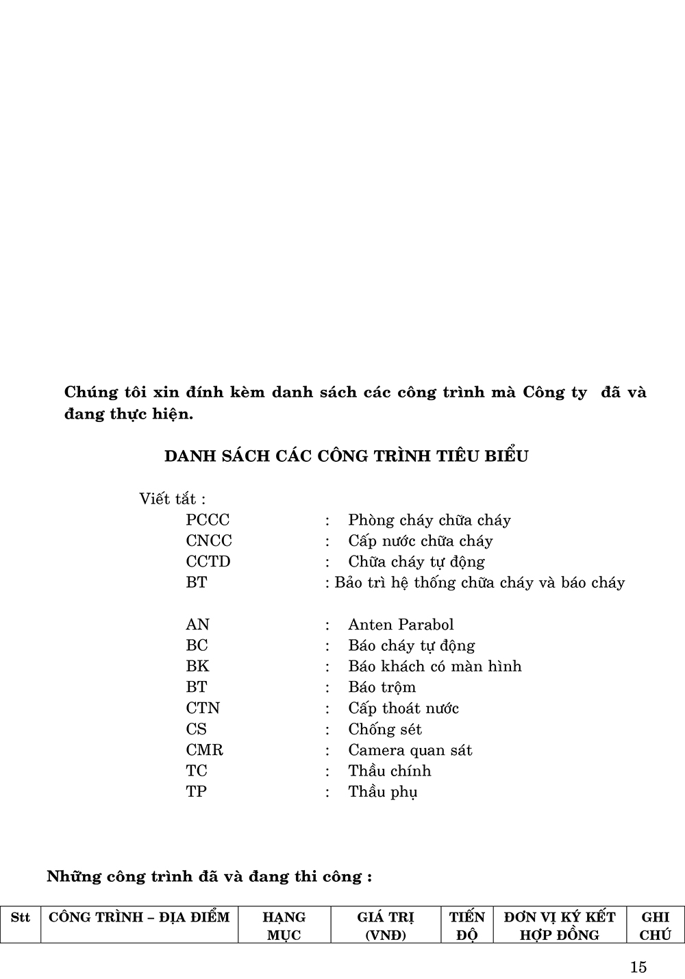 hsnl-thang-long-16.jpg hsnl-thang-long-16.jpg