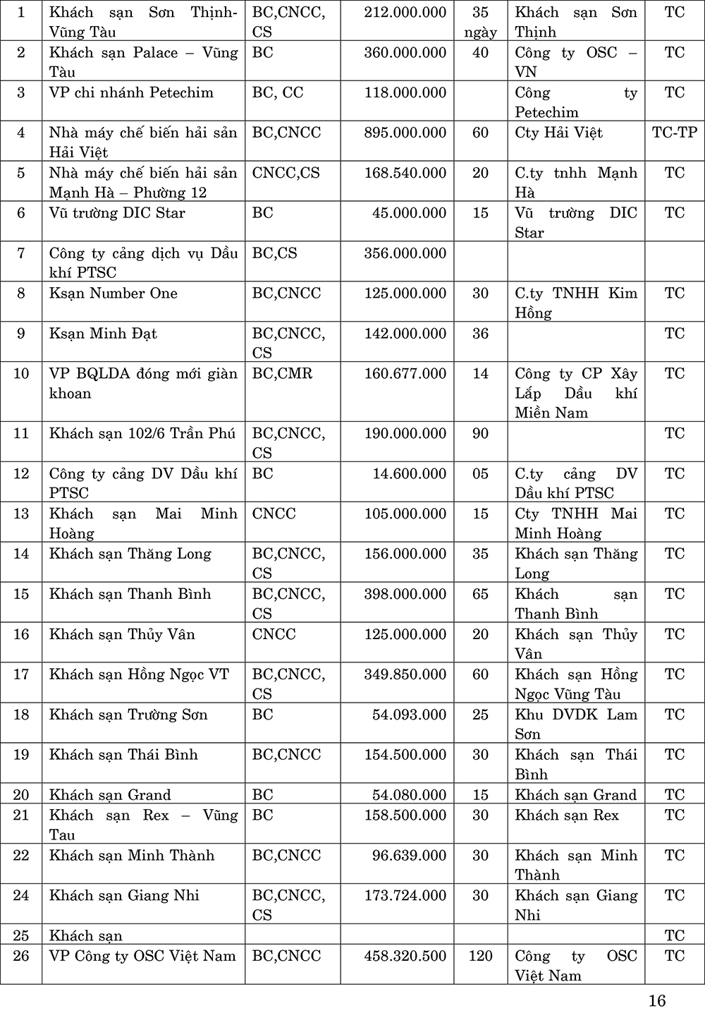 hsnl-thang-long-17.jpg hsnl-thang-long-17.jpg