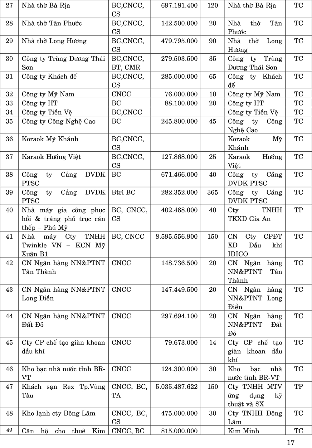 hsnl-thang-long-18.jpg hsnl-thang-long-18.jpg