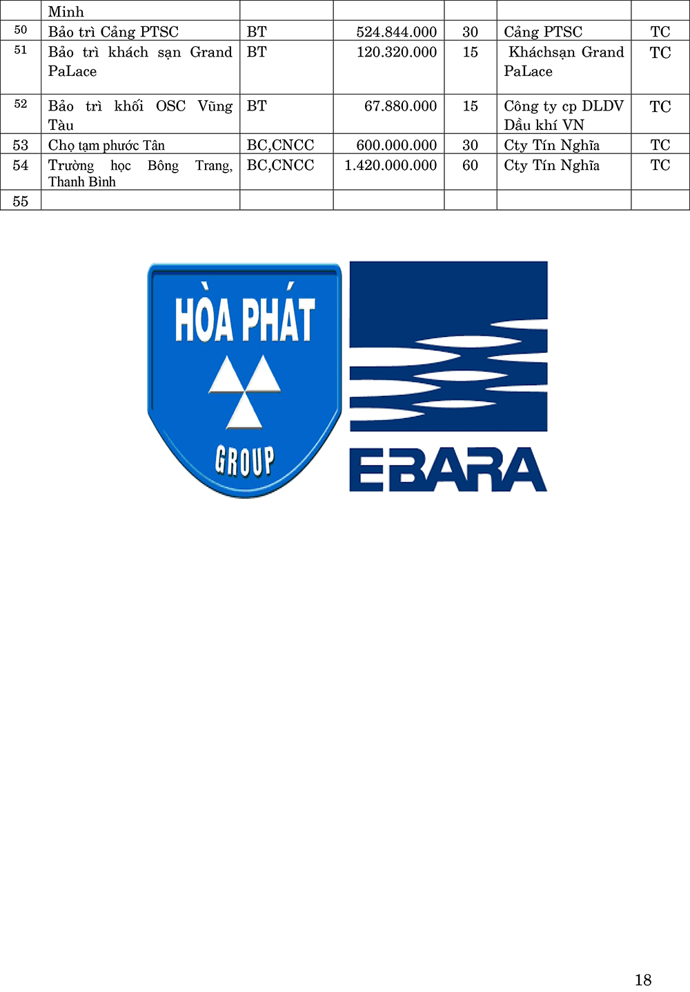 hsnl-thang-long-19.jpg hsnl-thang-long-19.jpg